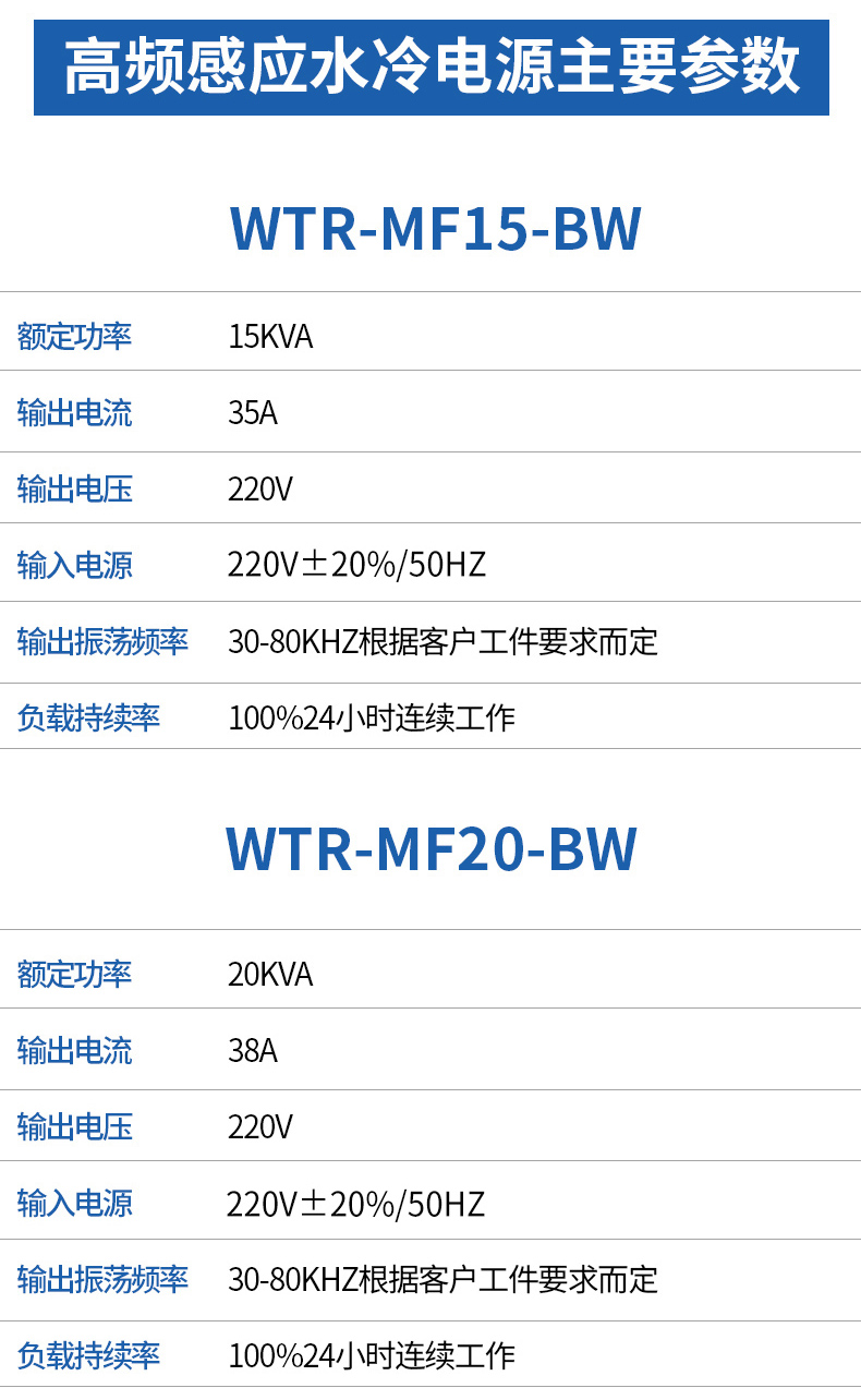中高頻感應(yīng)加熱一體機(jī)型號1