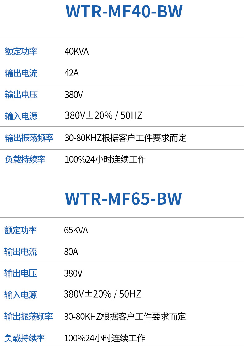 中高頻感應(yīng)加熱一體機(jī)型號3